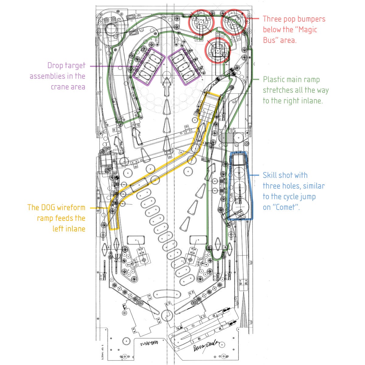 The Gaming Experience: Adrenaline and Immersion - visual representation