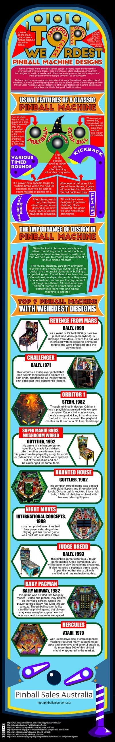 Common Pitfalls and Solutions in Demonic Pinball Design - contextual illustration