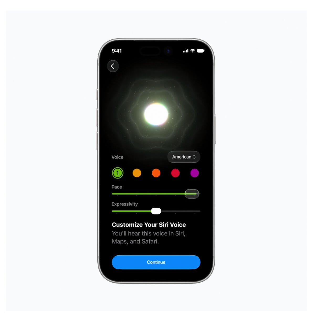 Future Trends and Recommendations - visual representation