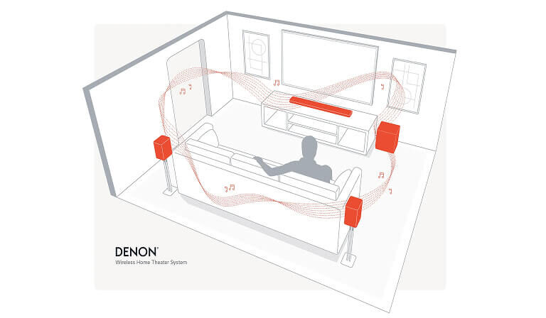 Practical Implementation Guide - contextual illustration