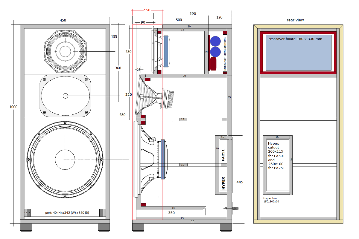 Understanding Designer Speaker Architecture - contextual illustration