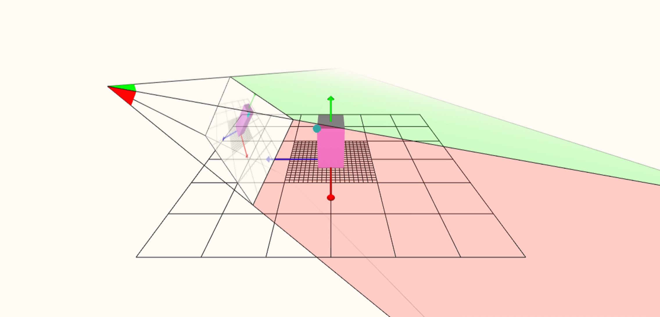 Technical Hurdles: Rendering and Performance - contextual illustration