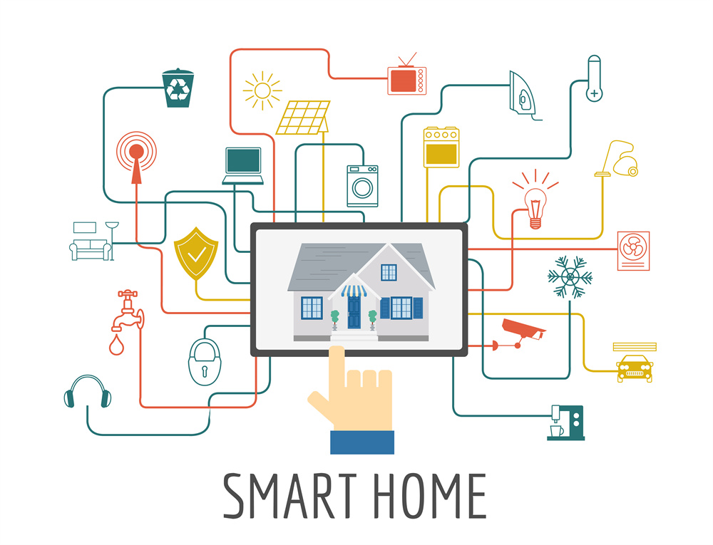 Future Trends in Smart Homes - contextual illustration