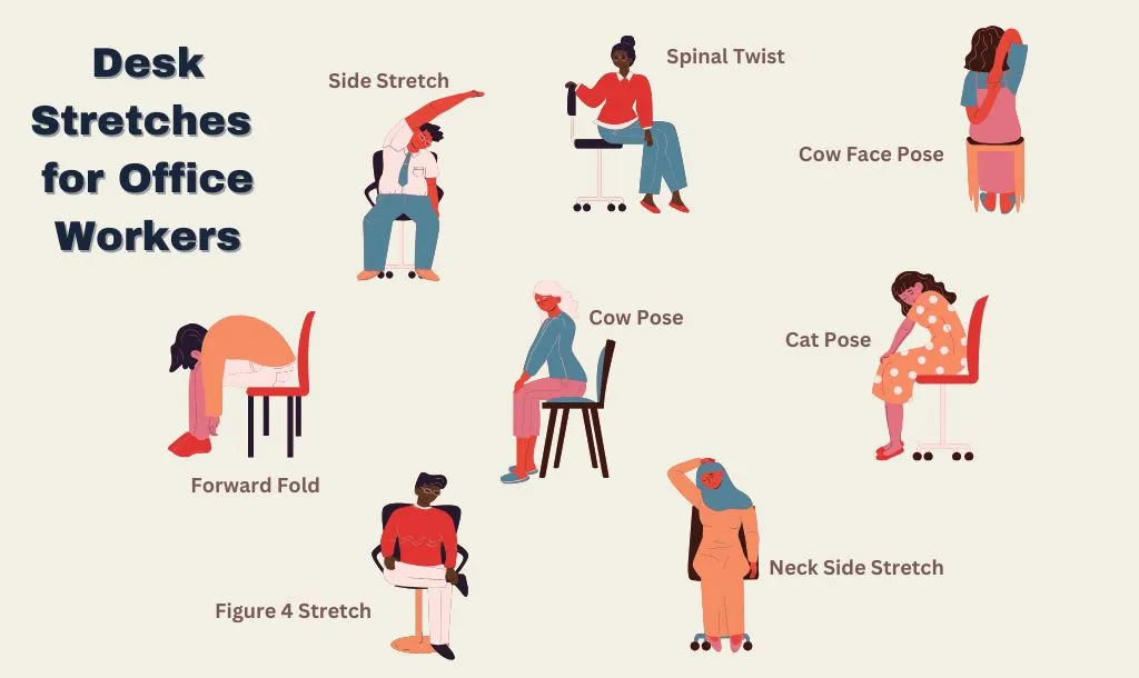 Week-by-Week Results You Can Expect - visual representation
