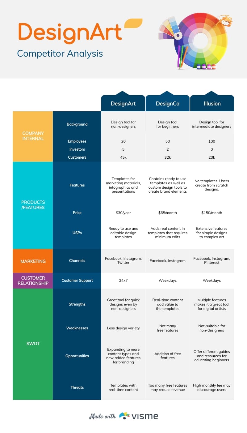 Real-World Use Cases and Benefits - visual representation
