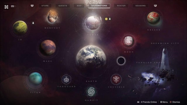 Recommendations for Players - visual representation