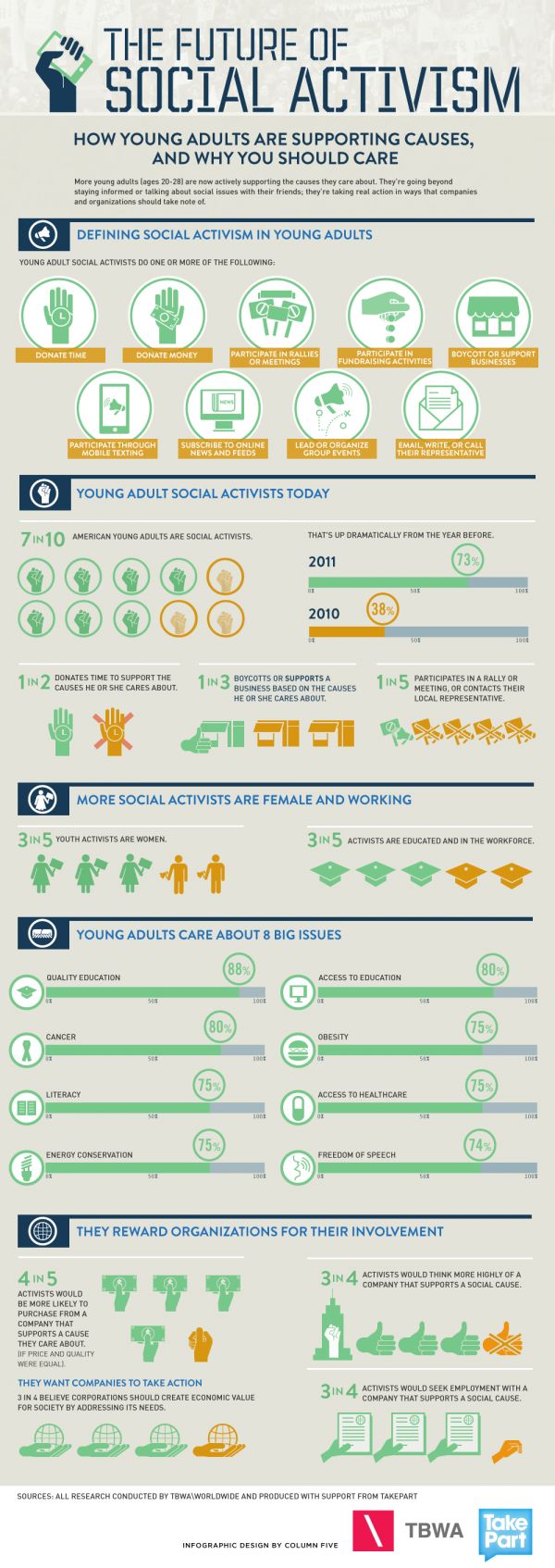Exploring Future Trends - contextual illustration