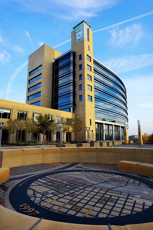 TL; DR - visual representation