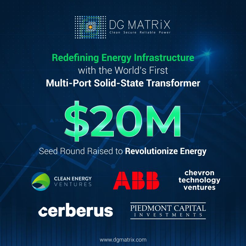 Future Roadmap: From Data Centers to Microgrids - visual representation