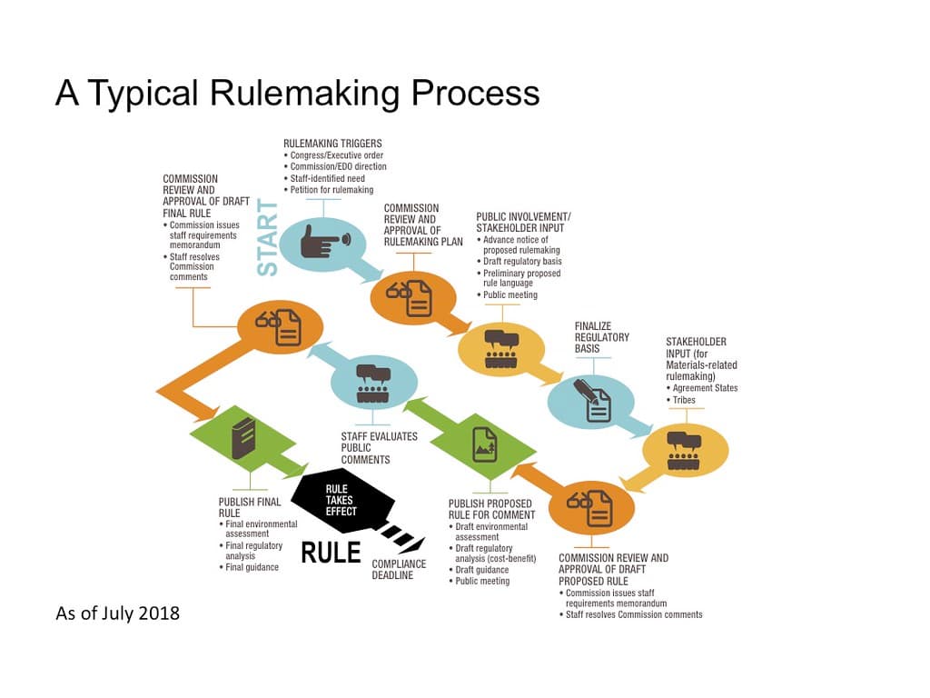 The Legal Framework: Administrative Subpoenas Explained - contextual illustration