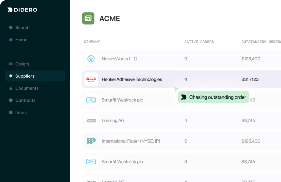 Didero's Market Positioning and Competitive Differentiation - visual representation