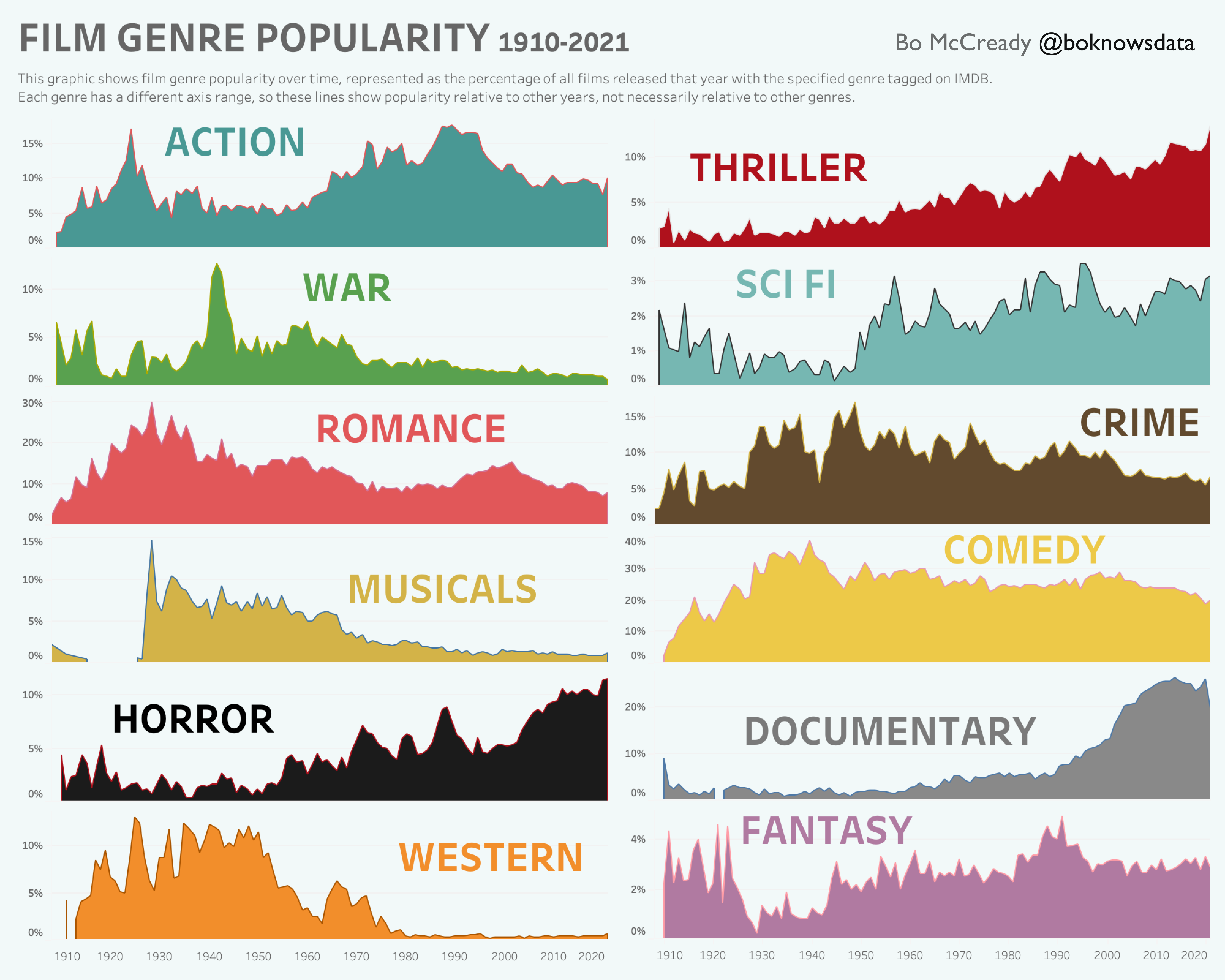 Future Trends in Satirical Cinema - contextual illustration