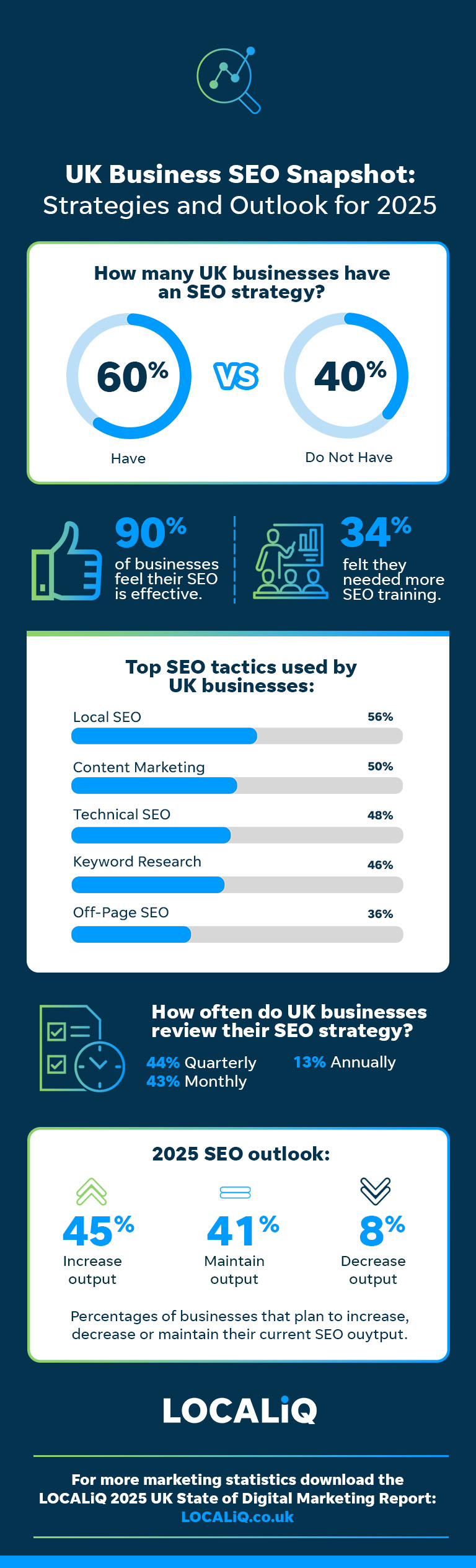 What Digital Friction Actually Costs UK Businesses - contextual illustration