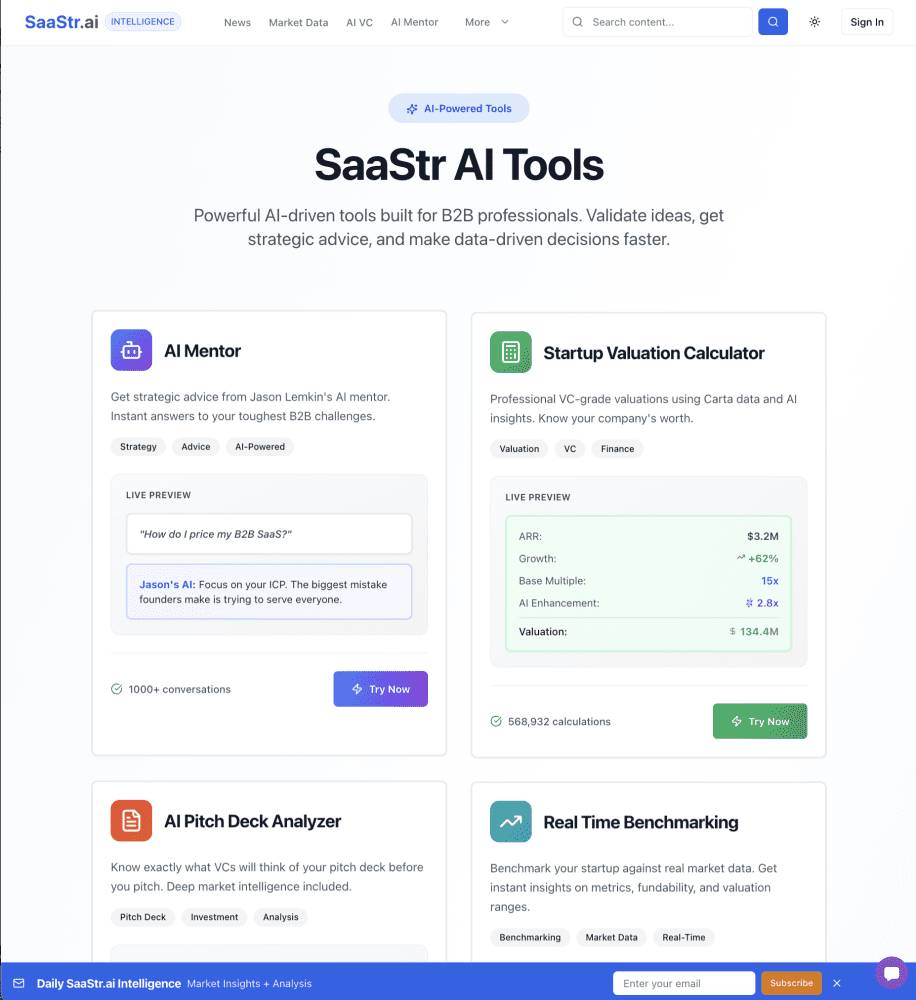 Comparison with Emerging AI Advisory Platforms - visual representation