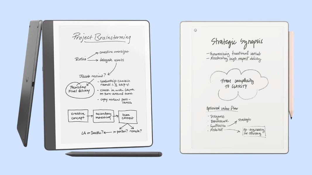 Practical Implementation Guides - visual representation