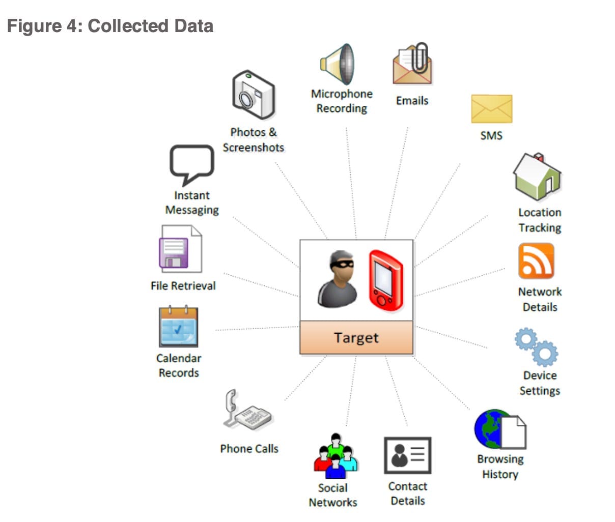 The EU Actually Started Enforcing Digital Rights - visual representation