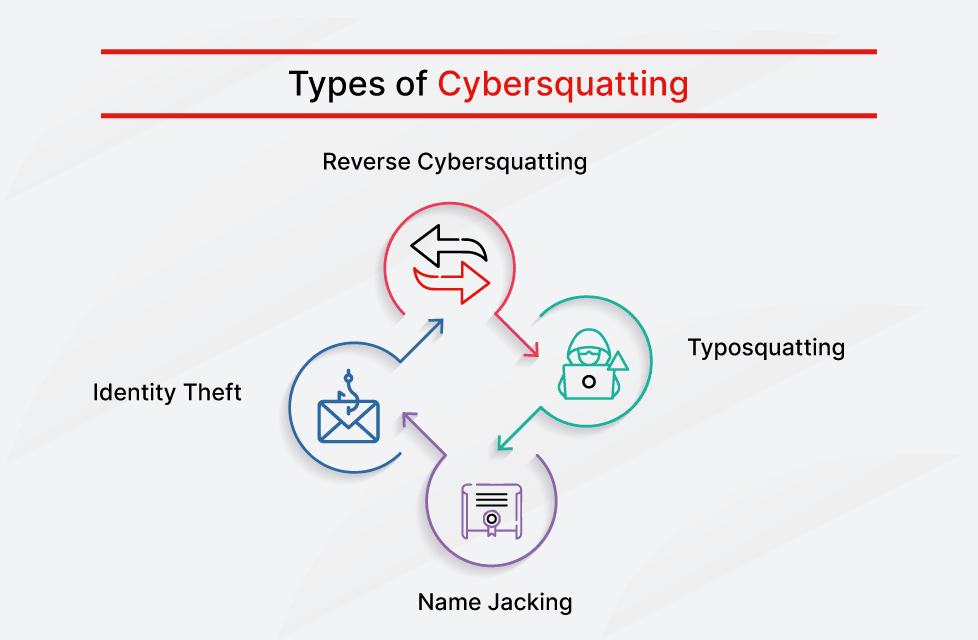 Defensive Strategies: What Works and What Doesn't - visual representation