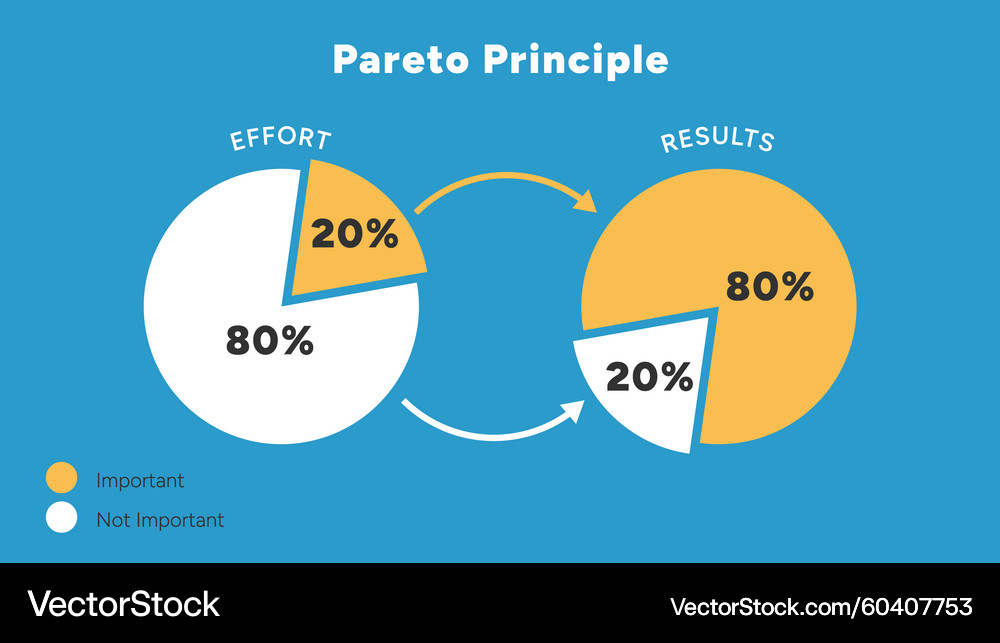 Understanding the Turning Points System - contextual illustration