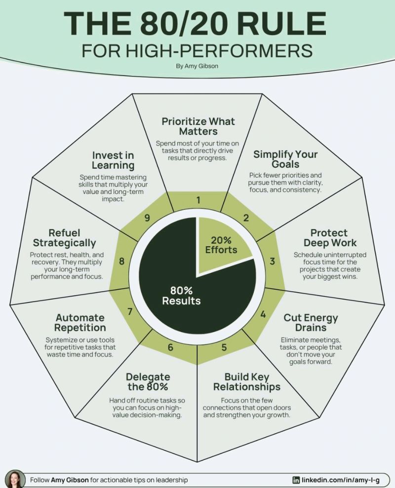 Common Pitfalls and Solutions - contextual illustration