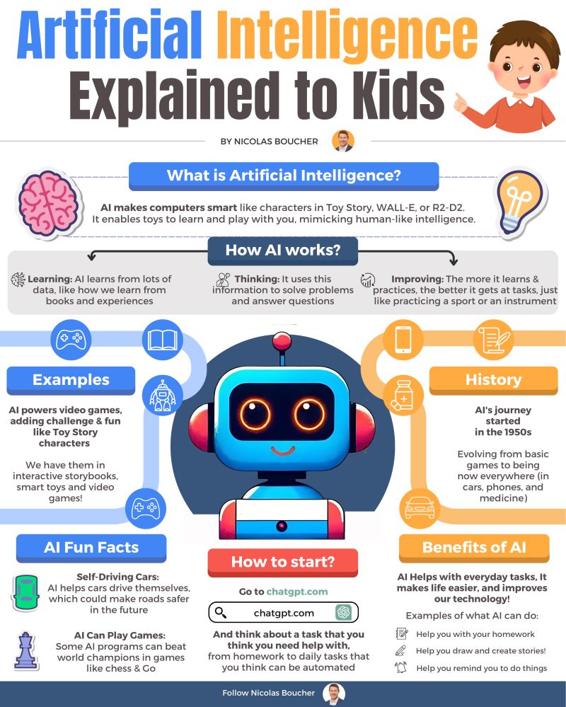 Future Trends in Kids’ TV - contextual illustration