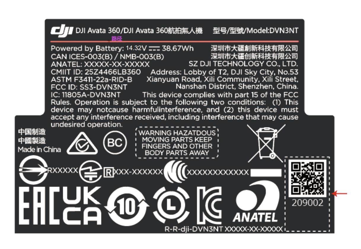 User-Friendly Design - visual representation