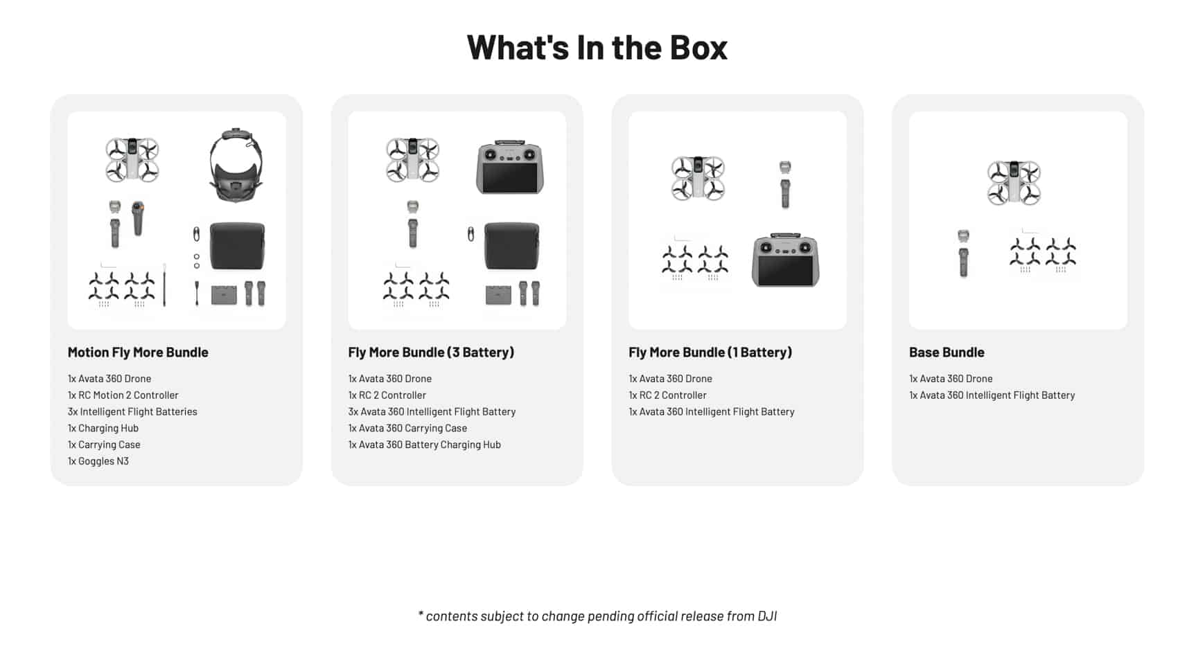 Extended Battery Life - visual representation