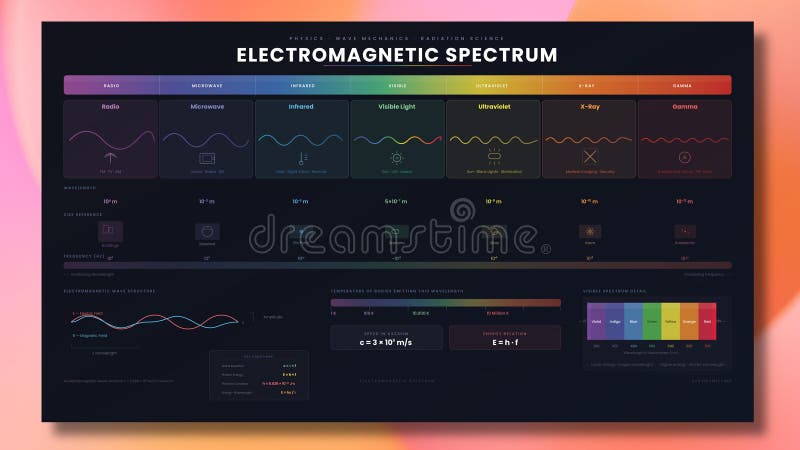 What Makes a Great Free Radio App for Windows? - contextual illustration