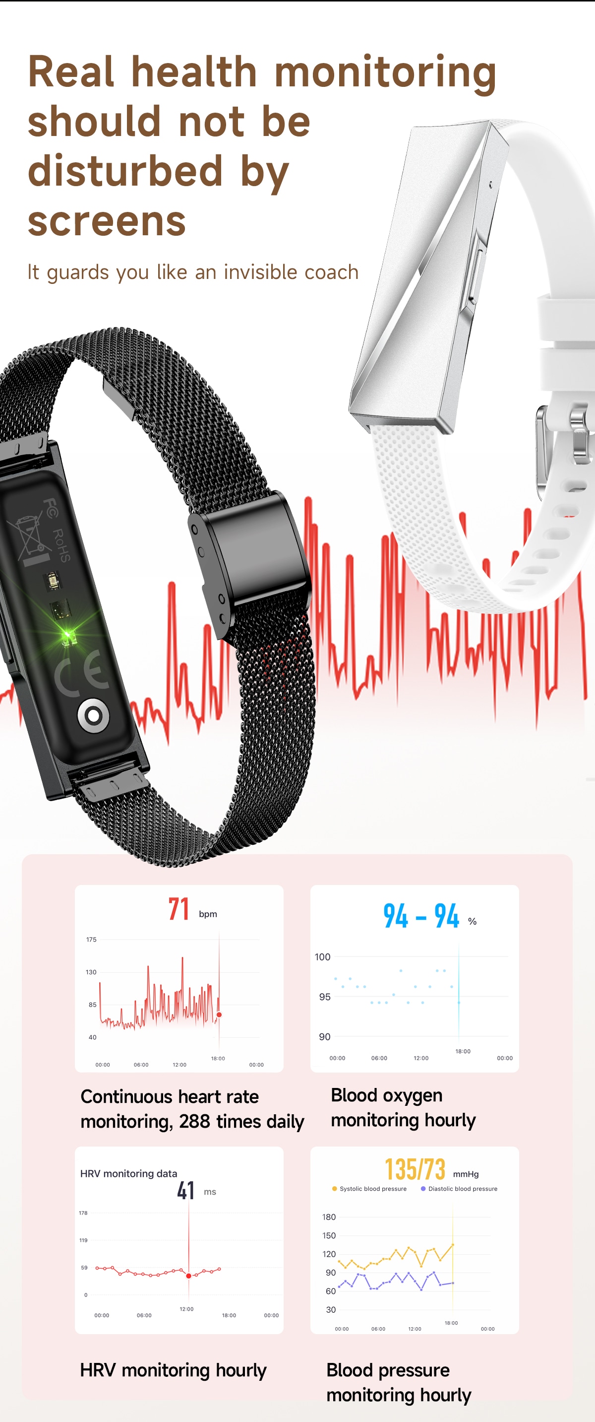 Implementation Guide: Getting Started with Screenless Trackers - contextual illustration