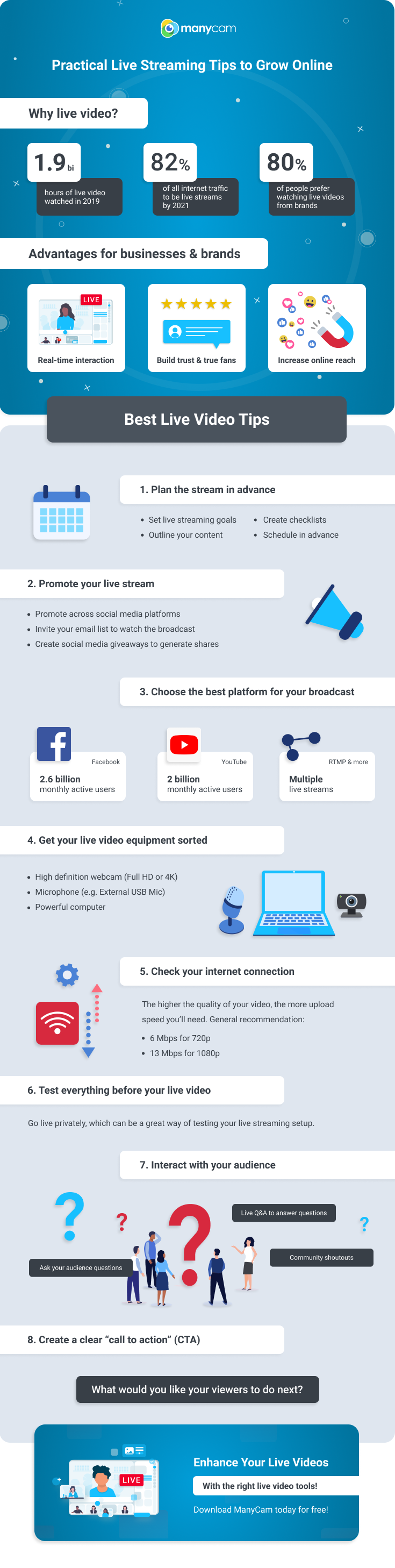 Implementing Best Practices - contextual illustration