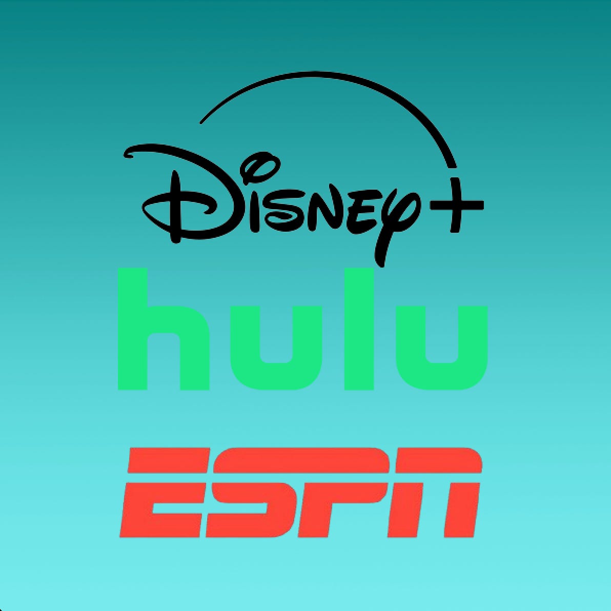 FAQ - visual representation