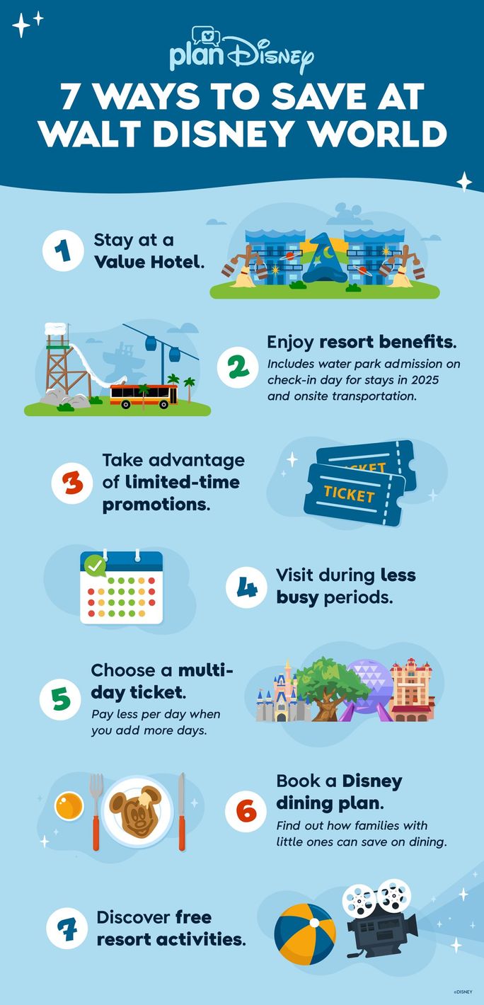 Comparing the Bundle to Competitors: How It Stacks Against the Market - visual representation