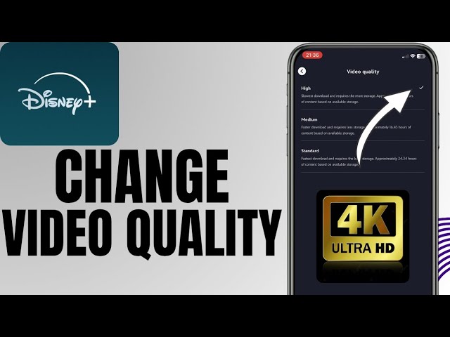 FAQ - visual representation