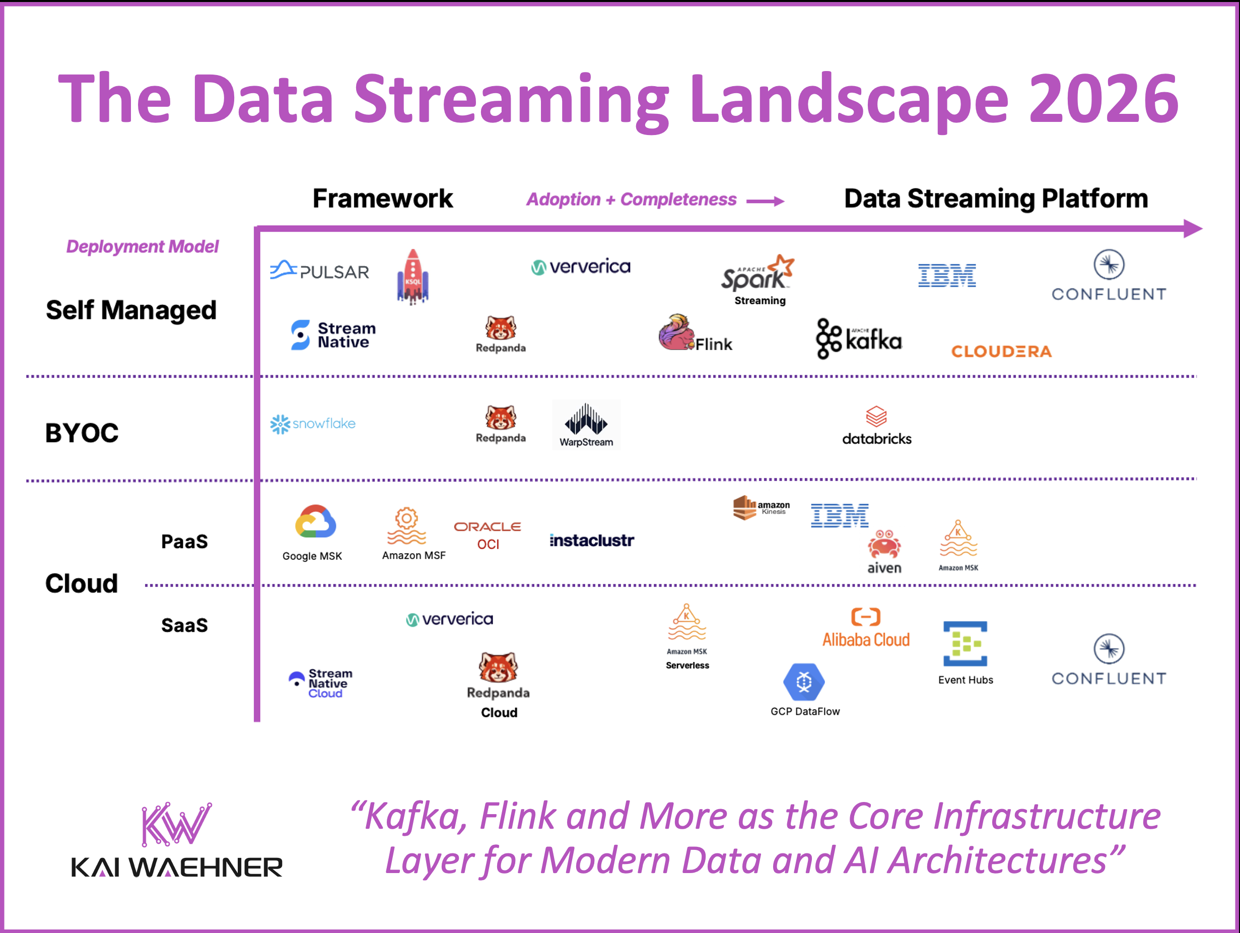 The Future of Streaming: Hybrid Models - contextual illustration