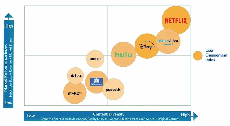 Future Trends and Recommendations - contextual illustration