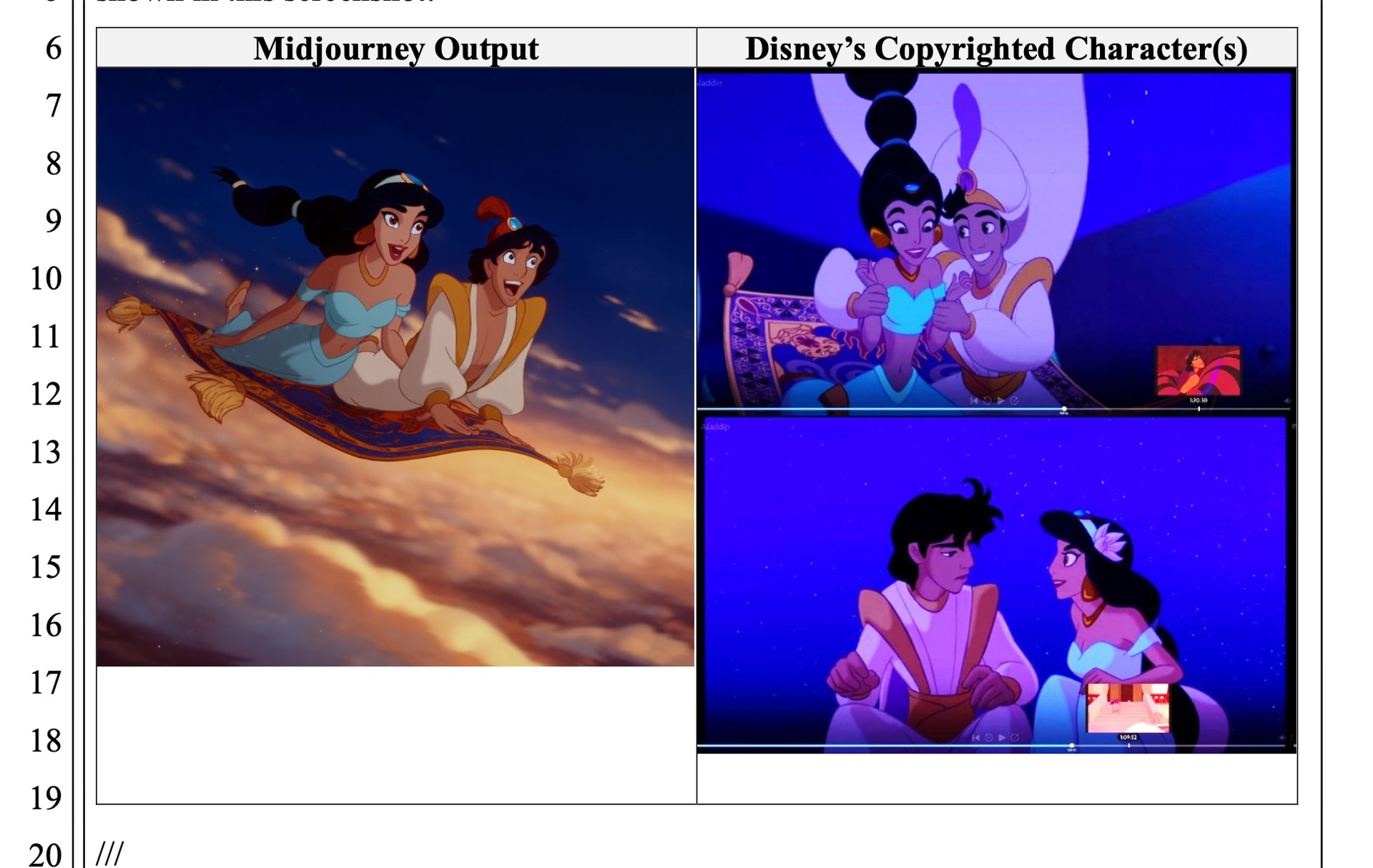 The Economics of Content Filters - visual representation