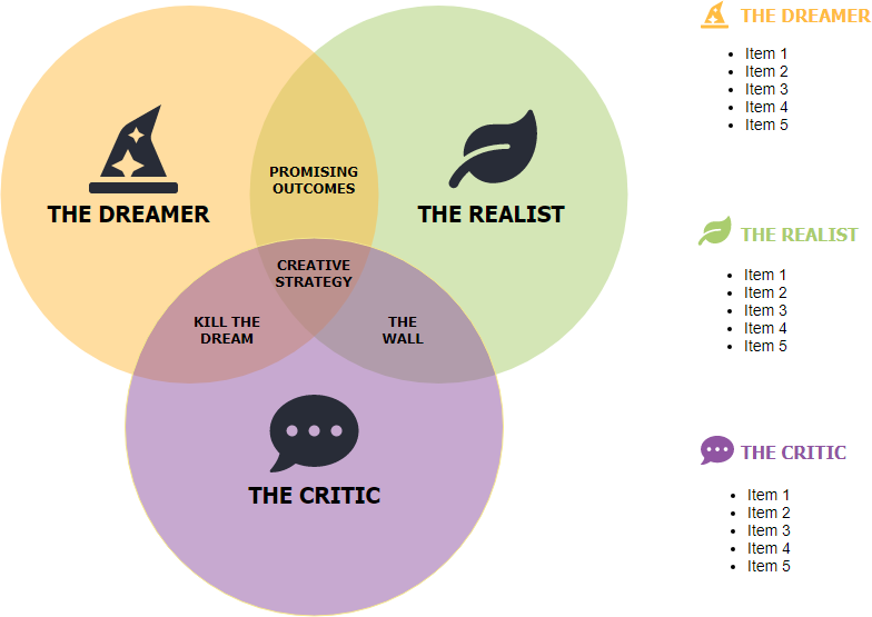 Why Disney Hired Anand - contextual illustration