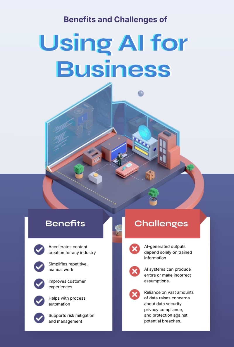 AI in Content Creation: Opportunities and Challenges - contextual illustration