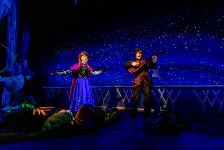 TL; DR - visual representation