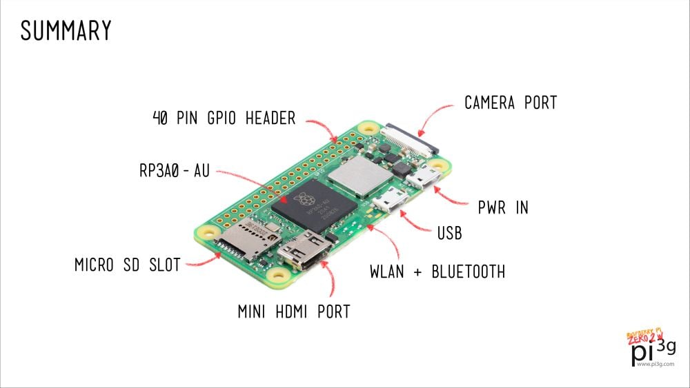What You're Actually Building: The Hardware Breakdown - contextual illustration