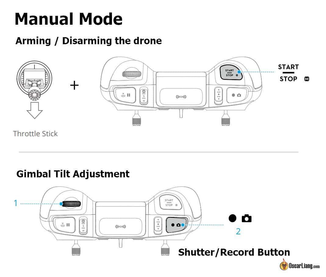 Future Trends and Recommendations - visual representation