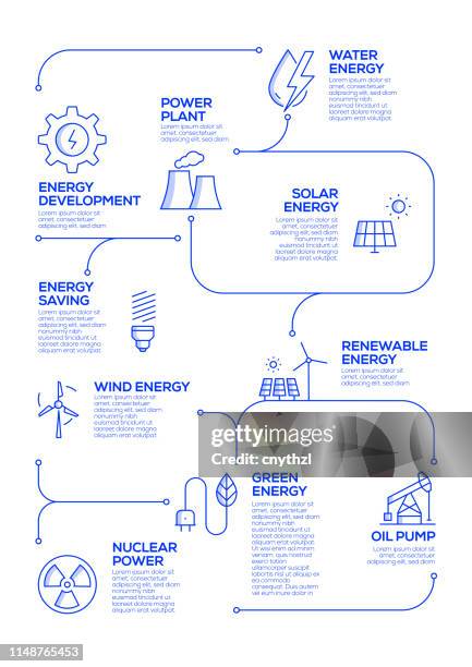 Implementation Guide: Getting the Most Out of Your Power Station - contextual illustration