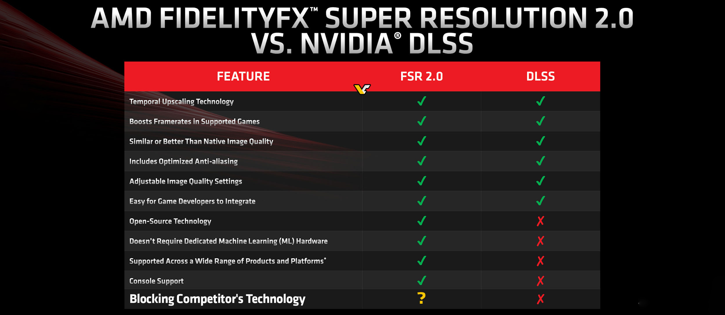 Looking Forward: The Next Generation - visual representation