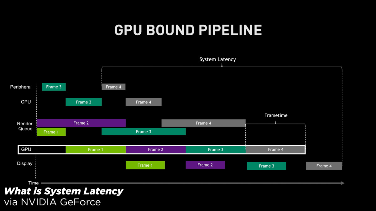 Understanding Modern Upscaling: The Foundation - visual representation