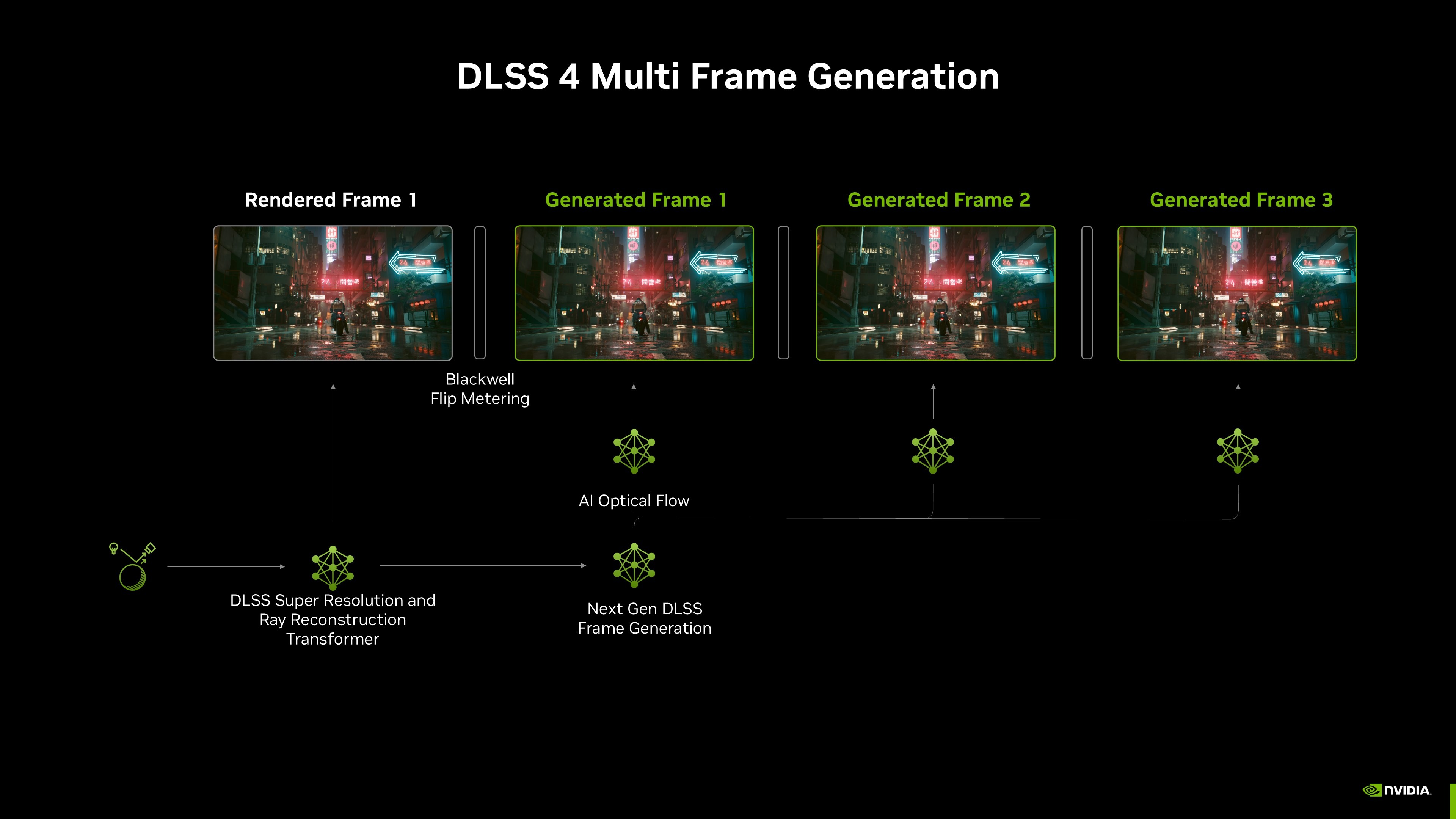 The Demographics of Preference - visual representation