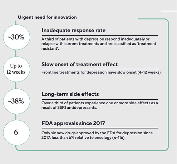 Individual Differences: Who Benefits Most and Why - visual representation