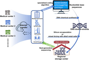 Future Predictions and Trends - contextual illustration
