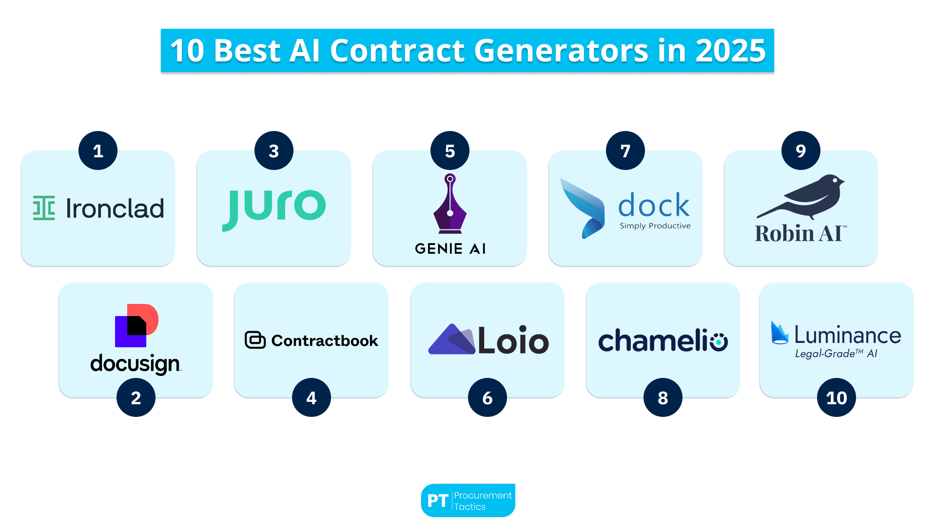 Industry Implications: What This Means for Different Sectors - visual representation