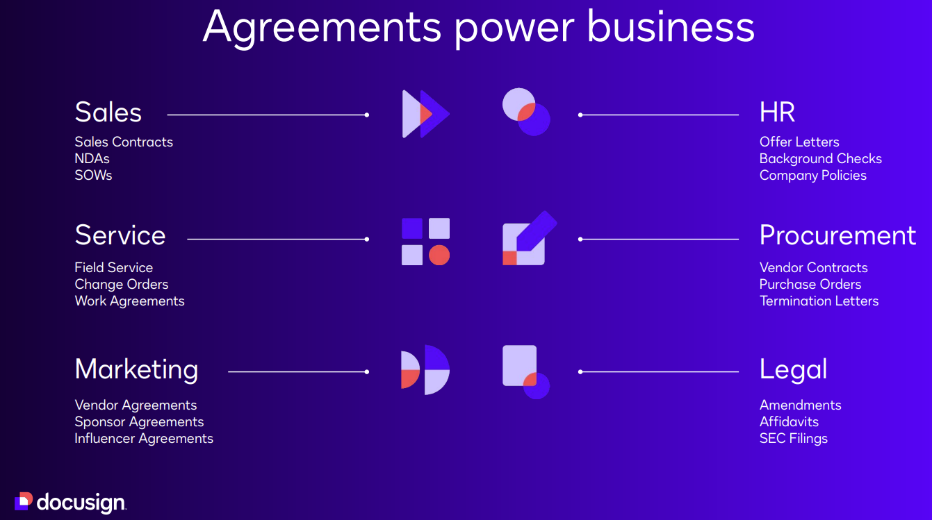 The Accuracy Question: Does AI Really Get Contract Details Right? - visual representation