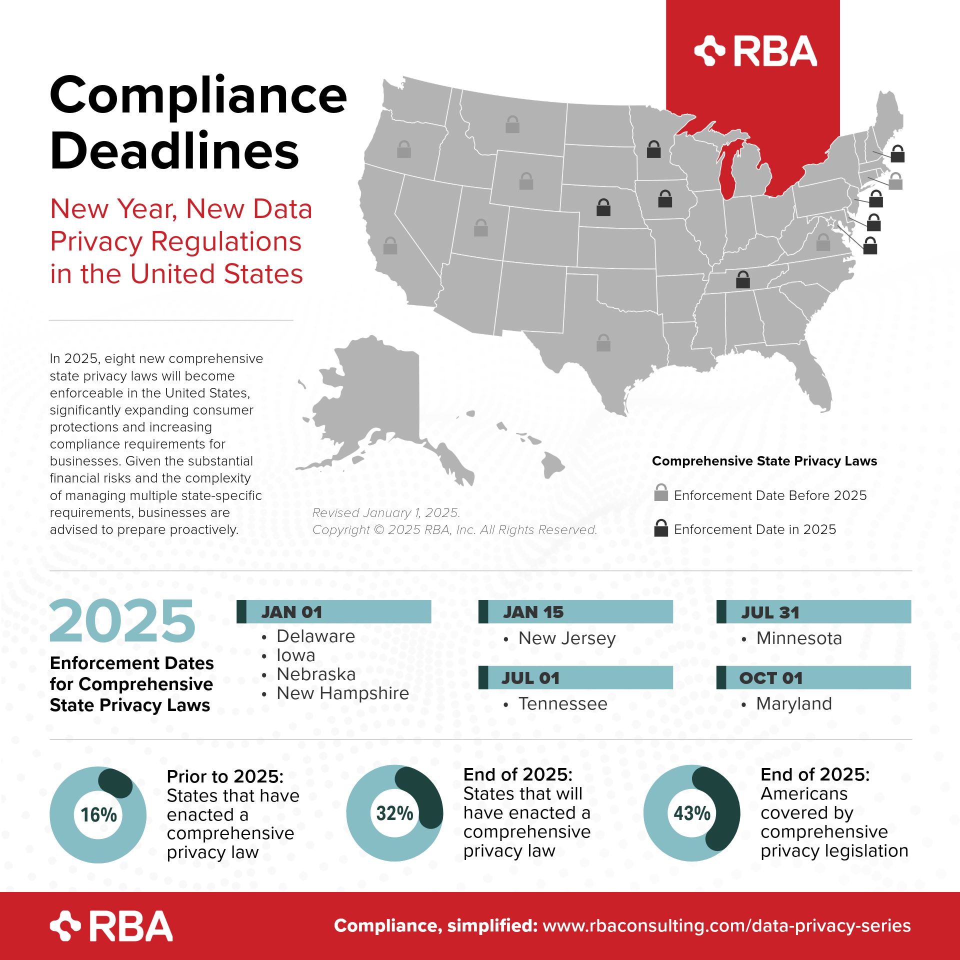 The Hatch Act Violation and Political Weaponization of Federal Agencies - visual representation