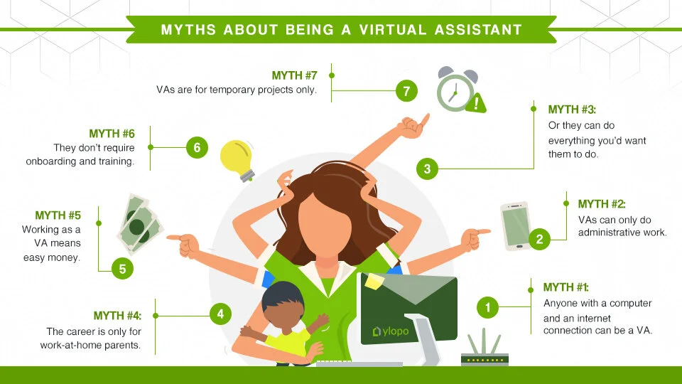Common Pitfalls and How to Avoid Them - contextual illustration